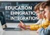 Eğitimde Teknoloji Entegrasyonu: Geleceğin Yolu Education Technology Integration: The Path to the Future